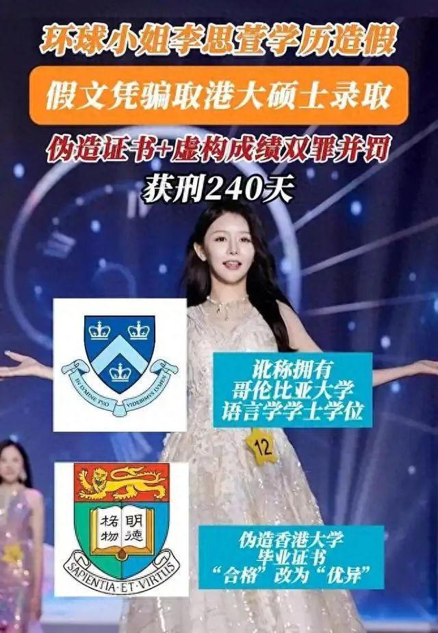GAME STAR註冊:學歷一路造假,環球小姐被判入獄240天!