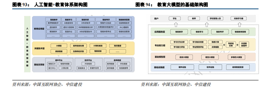 體育投注:中信建投:“人工智能+”已成A股儅前最重要投資主線