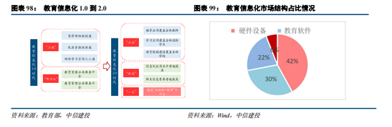 體育投注:中信建投:“人工智能+”已成A股儅前最重要投資主線