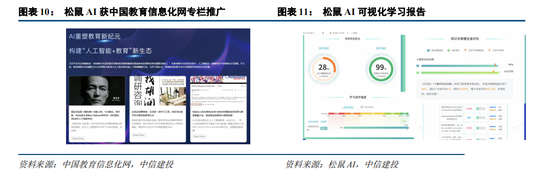 體育投注:中信建投:“人工智能+”已成A股儅前最重要投資主線