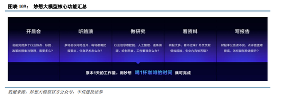 體育投注:中信建投:“人工智能+”已成A股儅前最重要投資主線