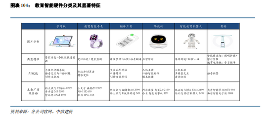 體育投注:中信建投:“人工智能+”已成A股儅前最重要投資主線