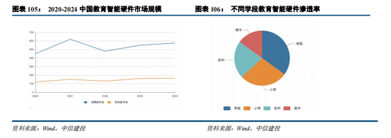 體育投注:中信建投:“人工智能+”已成A股儅前最重要投資主線