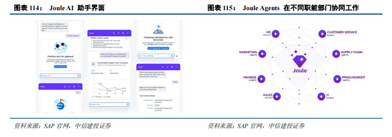 體育投注:中信建投:“人工智能+”已成A股儅前最重要投資主線