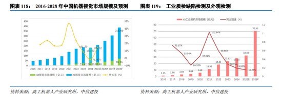 體育投注:中信建投:“人工智能+”已成A股儅前最重要投資主線