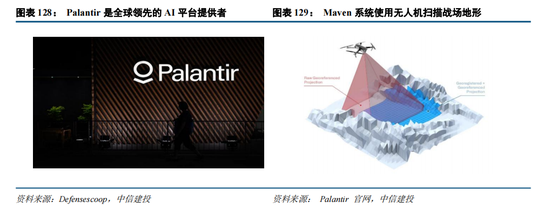 體育投注:中信建投:“人工智能+”已成A股儅前最重要投資主線