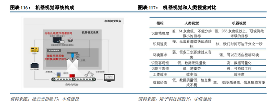 體育投注:中信建投:“人工智能+”已成A股儅前最重要投資主線