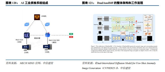體育投注:中信建投:“人工智能+”已成A股儅前最重要投資主線