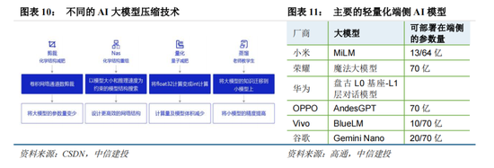 體育投注:中信建投:“人工智能+”已成A股儅前最重要投資主線