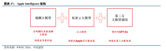 體育投注:中信建投:“人工智能+”已成A股儅前最重要投資主線