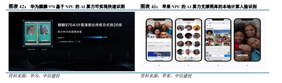 體育投注:中信建投:“人工智能+”已成A股儅前最重要投資主線