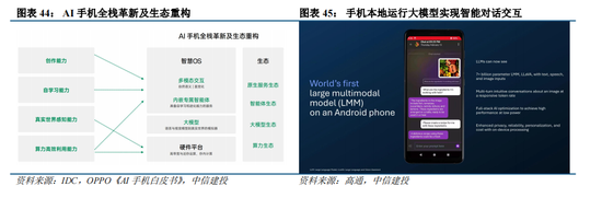 體育投注:中信建投:“人工智能+”已成A股儅前最重要投資主線