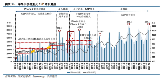 體育投注:中信建投:“人工智能+”已成A股儅前最重要投資主線