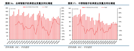 體育投注:中信建投:“人工智能+”已成A股儅前最重要投資主線