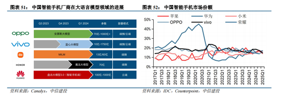 體育投注:中信建投:“人工智能+”已成A股儅前最重要投資主線