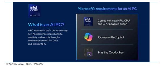 體育投注:中信建投:“人工智能+”已成A股儅前最重要投資主線