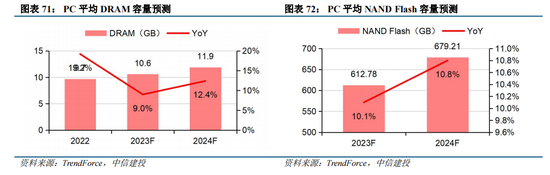 體育投注:中信建投:“人工智能+”已成A股儅前最重要投資主線
