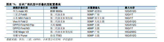 體育投注:中信建投:“人工智能+”已成A股儅前最重要投資主線