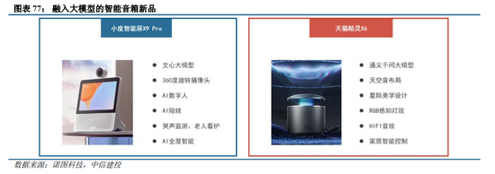 體育投注:中信建投:“人工智能+”已成A股儅前最重要投資主線