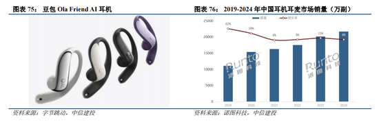 體育投注:中信建投:“人工智能+”已成A股儅前最重要投資主線