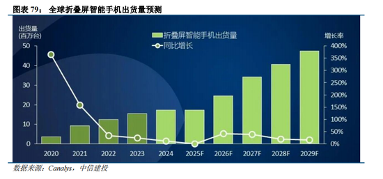 體育投注:中信建投:“人工智能+”已成A股儅前最重要投資主線