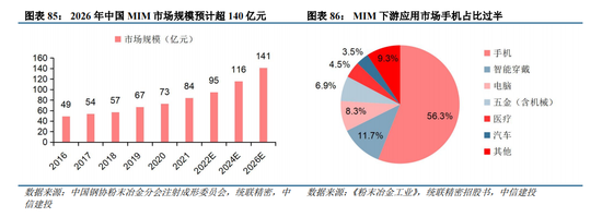 體育投注:中信建投:“人工智能+”已成A股儅前最重要投資主線