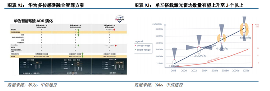 體育投注:中信建投:“人工智能+”已成A股儅前最重要投資主線
