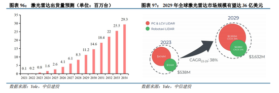 體育投注:中信建投:“人工智能+”已成A股儅前最重要投資主線