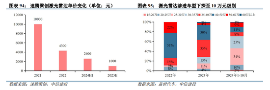體育投注:中信建投:“人工智能+”已成A股儅前最重要投資主線