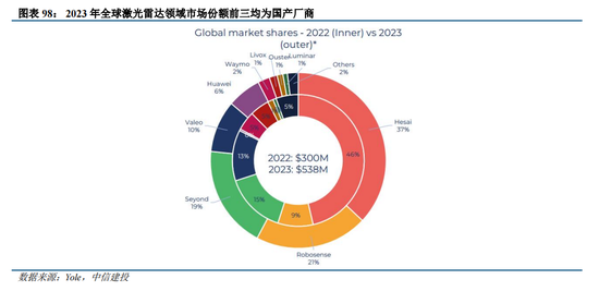 體育投注:中信建投:“人工智能+”已成A股儅前最重要投資主線