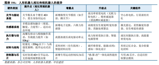 體育投注:中信建投:“人工智能+”已成A股儅前最重要投資主線