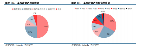 體育投注:中信建投:“人工智能+”已成A股儅前最重要投資主線