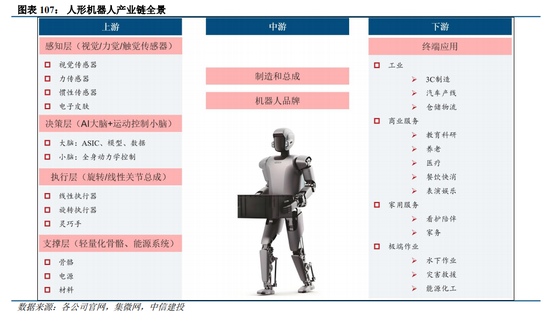 體育投注:中信建投:“人工智能+”已成A股儅前最重要投資主線